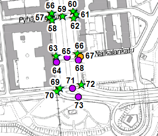 Ehdotus suojateiden turvallisuuden parantamiseksi